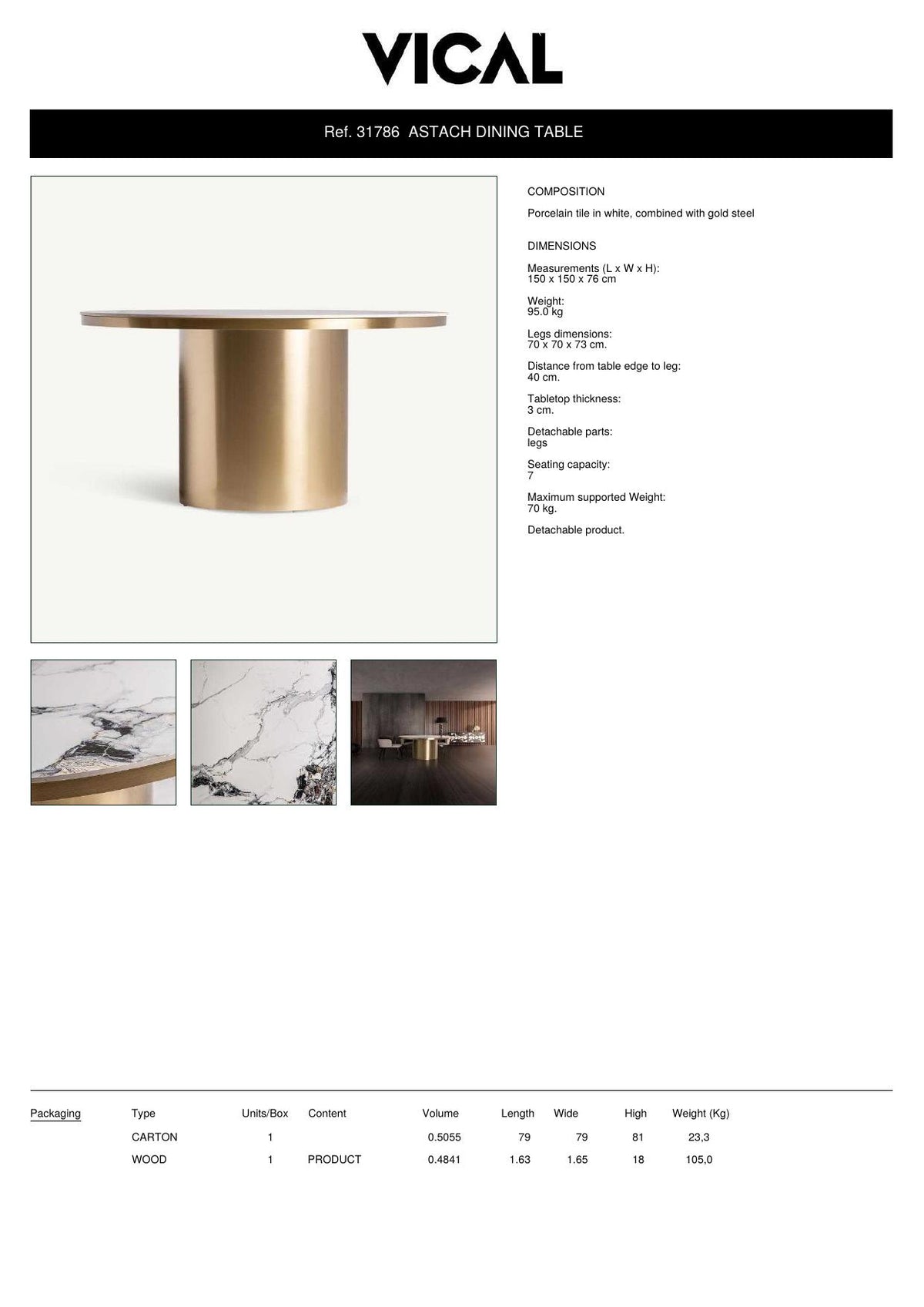 Factsheet Vical 31786