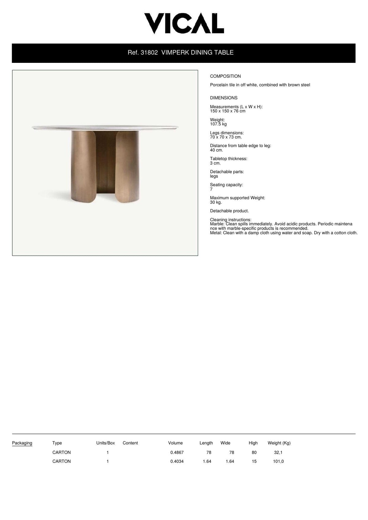 Factsheet Vical 31802