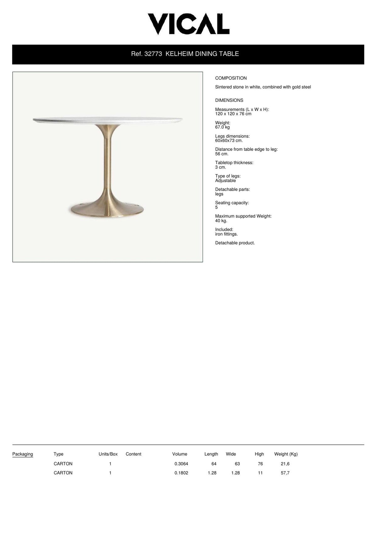 Factsheet Vical 32773