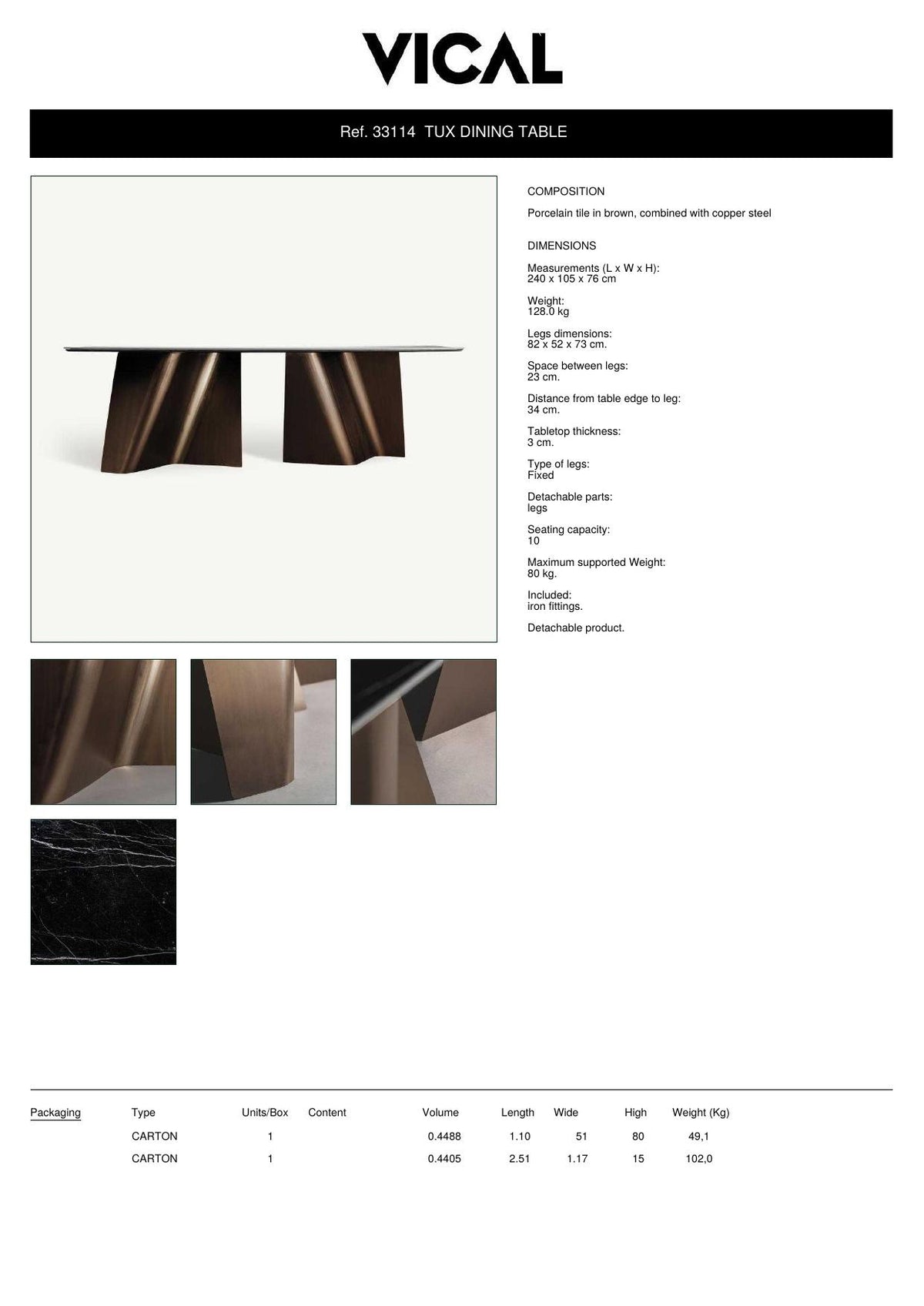 Factsheet Vical 33114