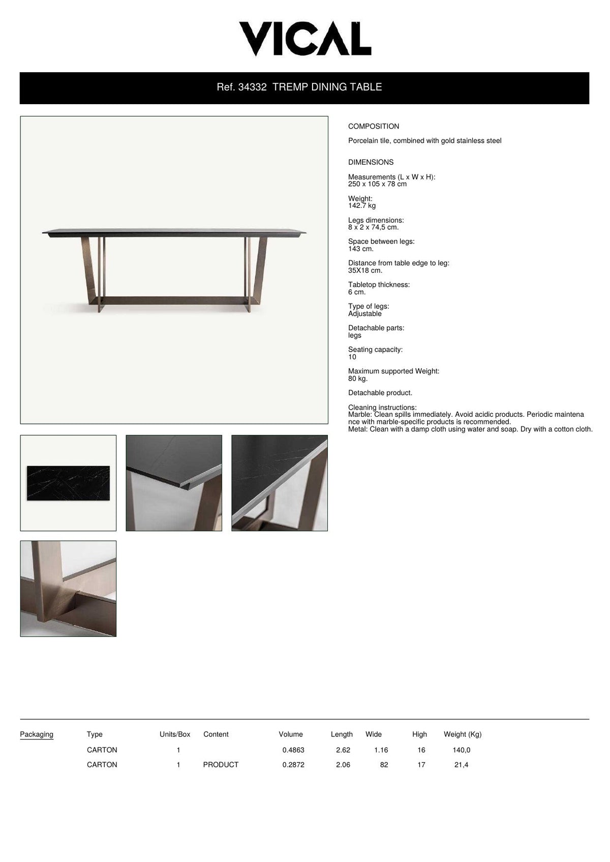 Factsheet Vical 34332 Tremp