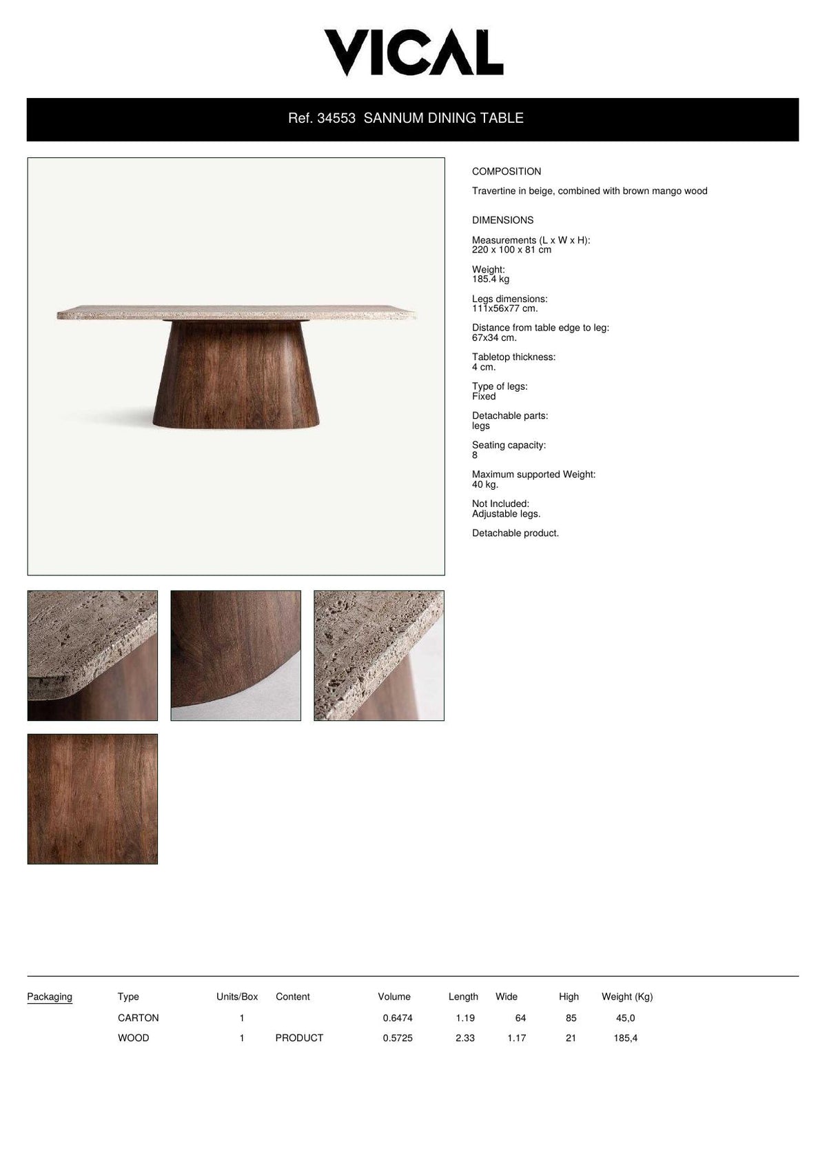 Factsheet Vical 34553