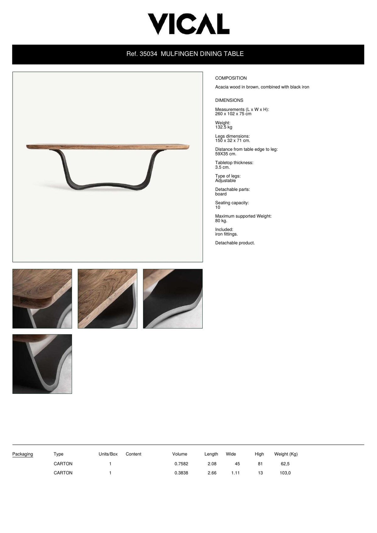 Factsheet Vical 35034
