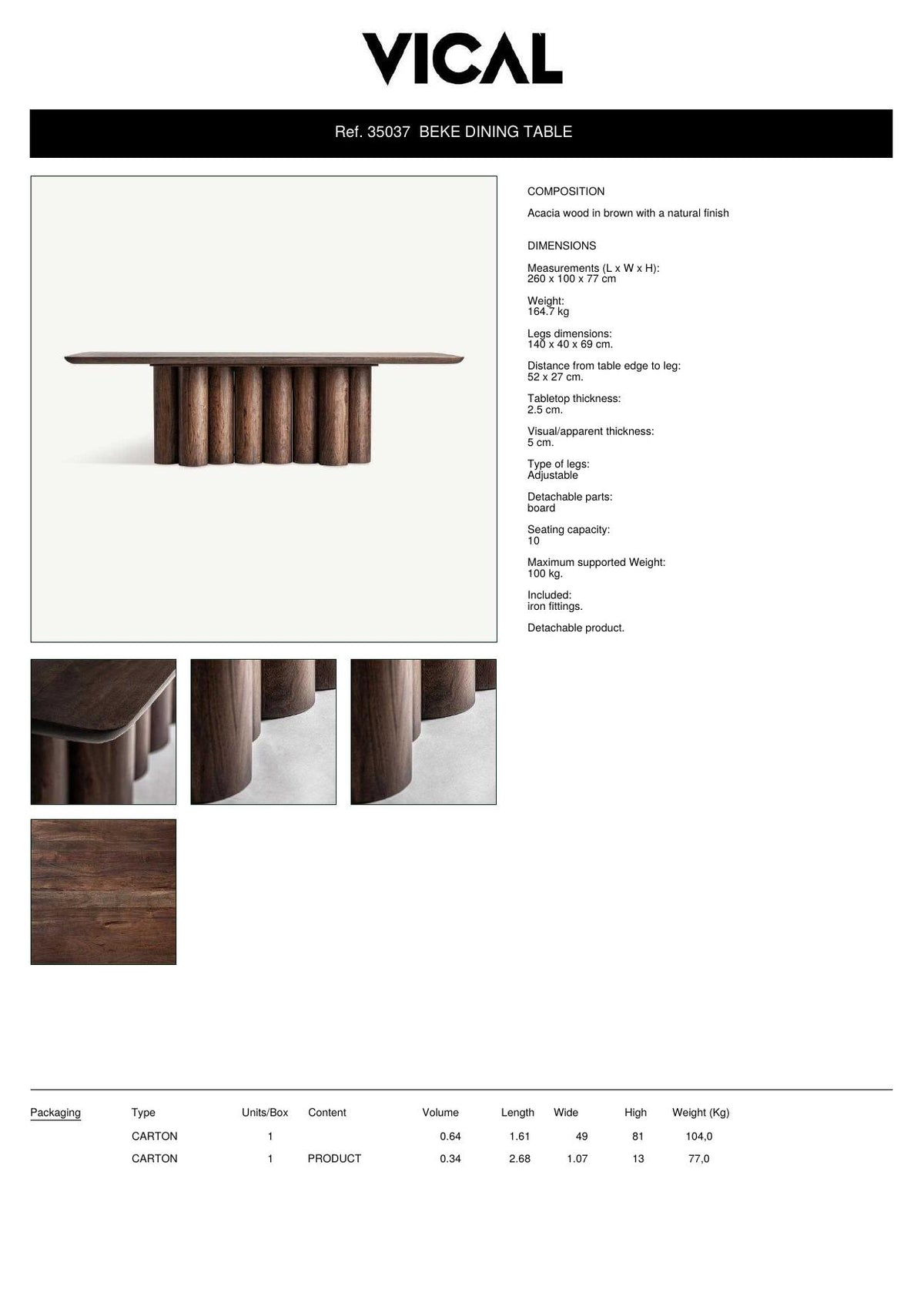 Factsheet Vical 35037