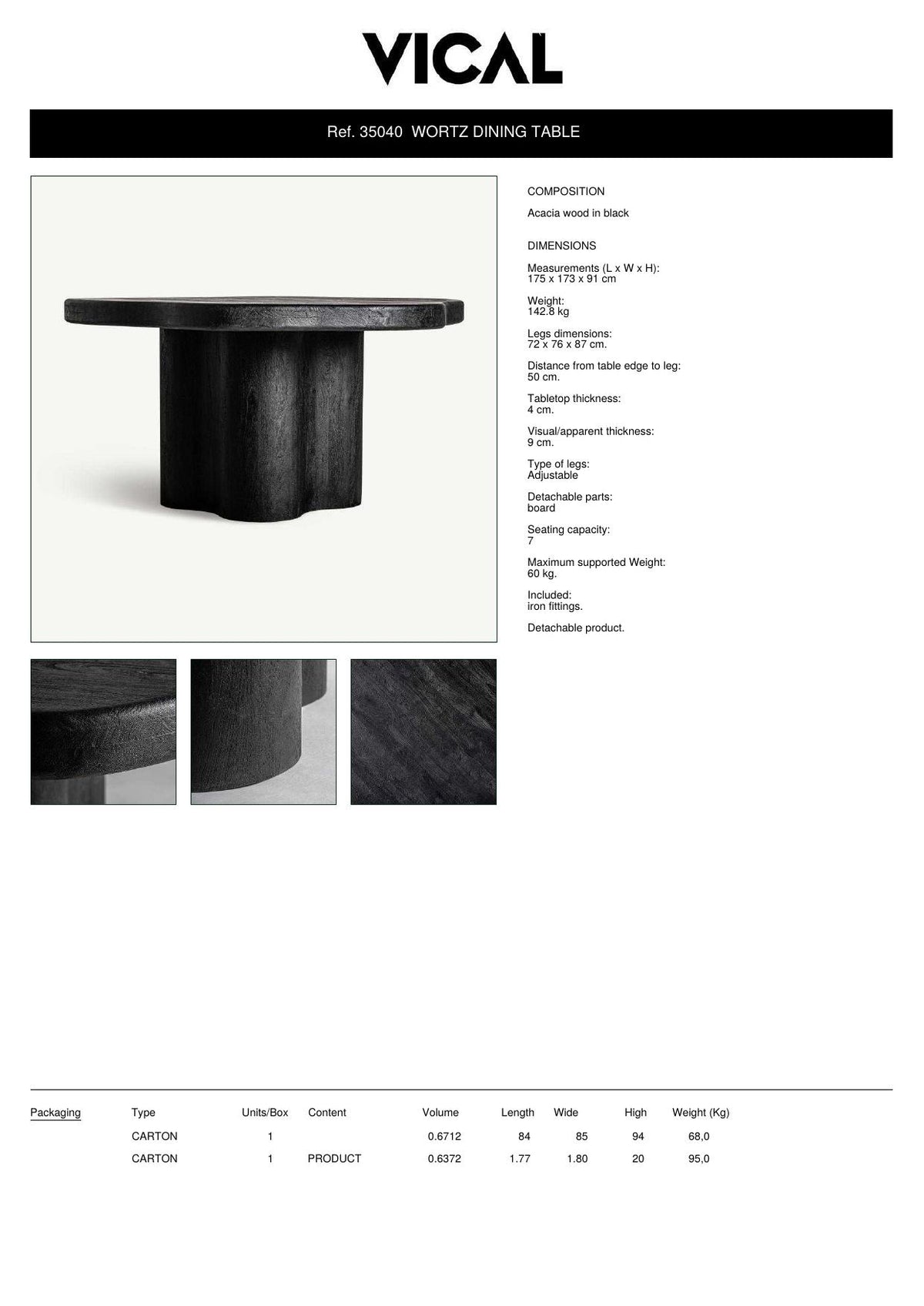 Factsheet Vical 35040
