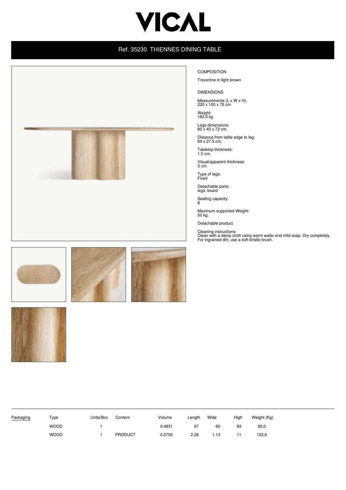 Factsheet Vical 35230