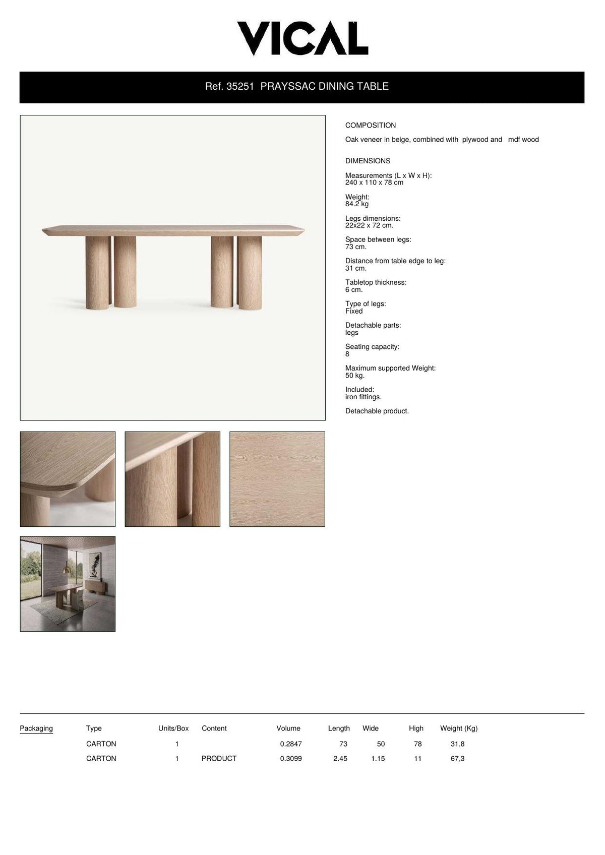 Factsheet Vical 35251
