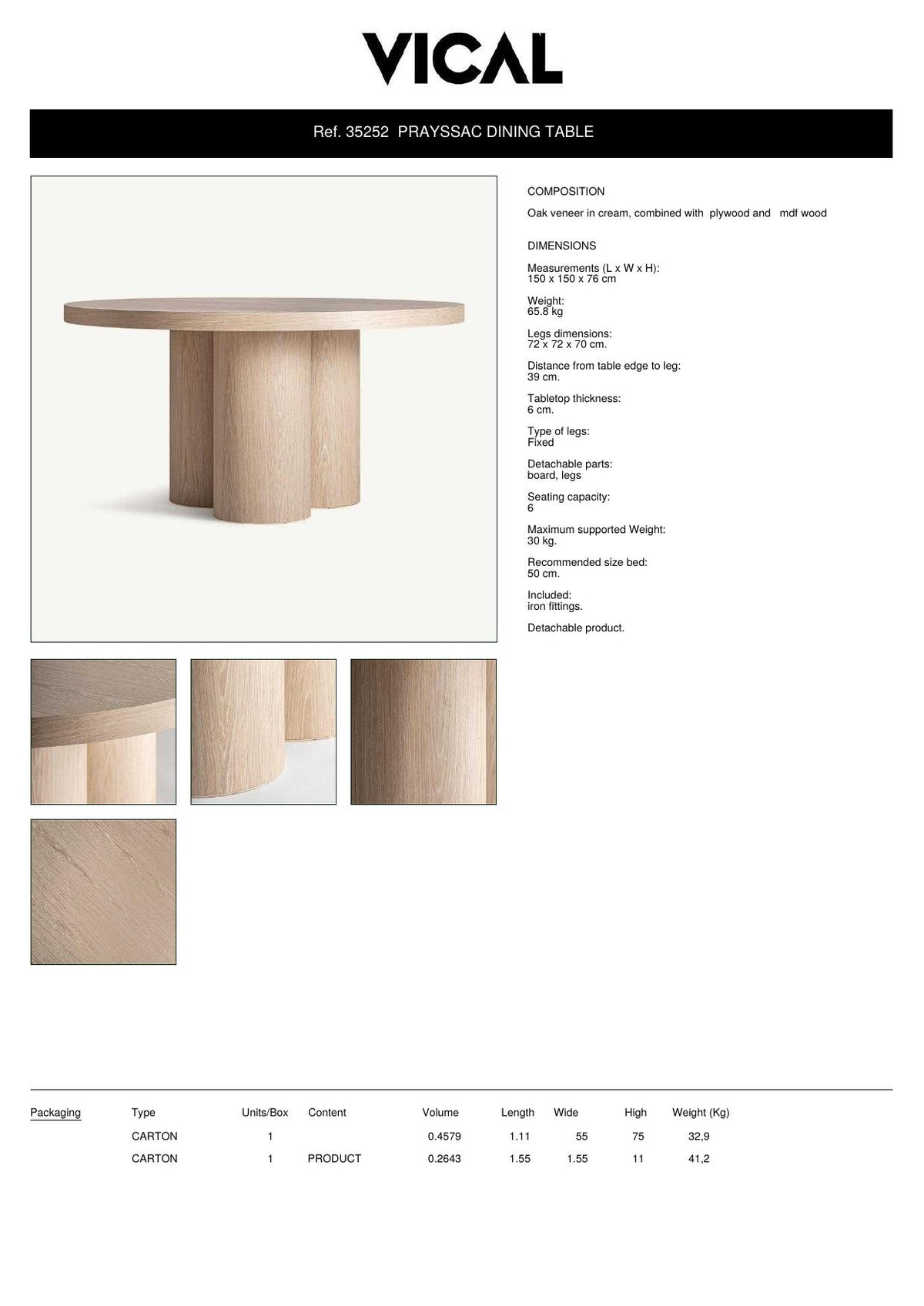 Factsheet Vical 35252