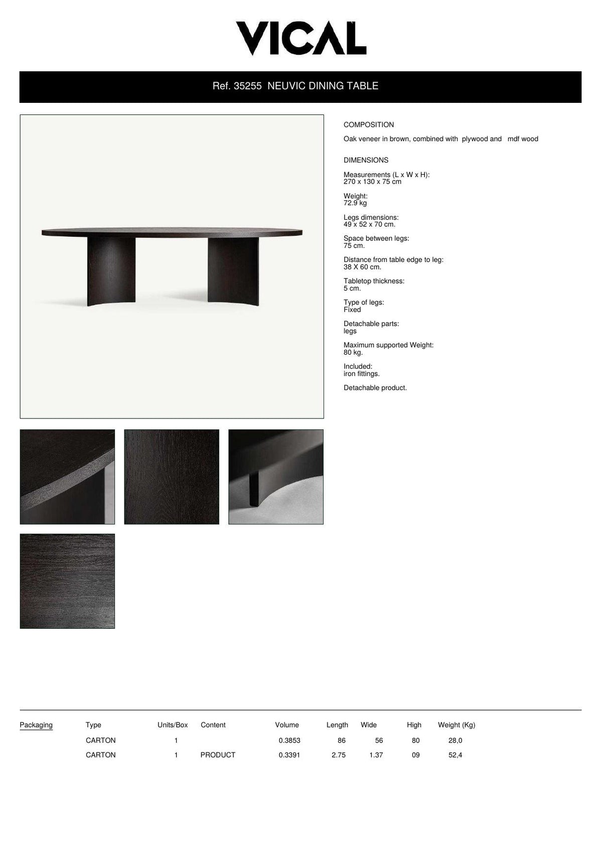 Factsheet Vical 35255