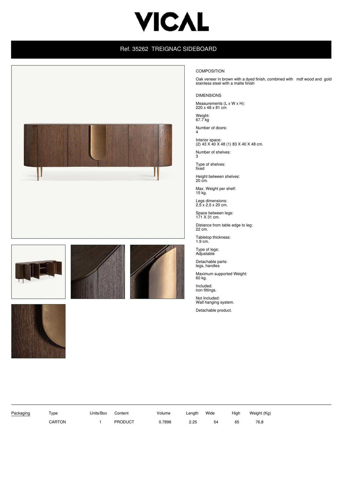 Factsheet Vical 35262