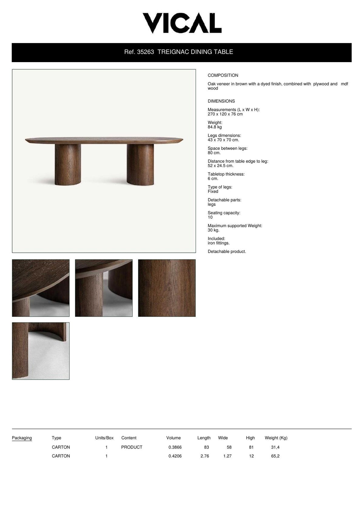 Factsheet Vical 35263