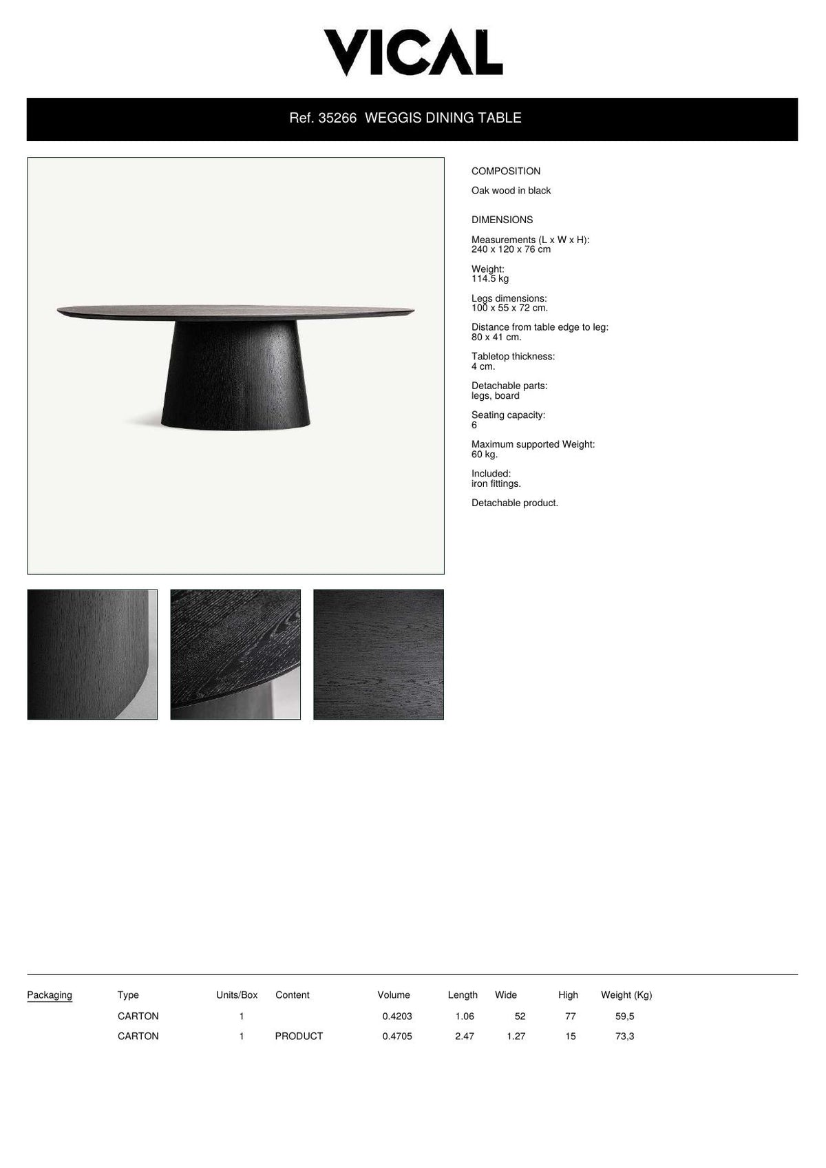 Factsheet Vical 35266