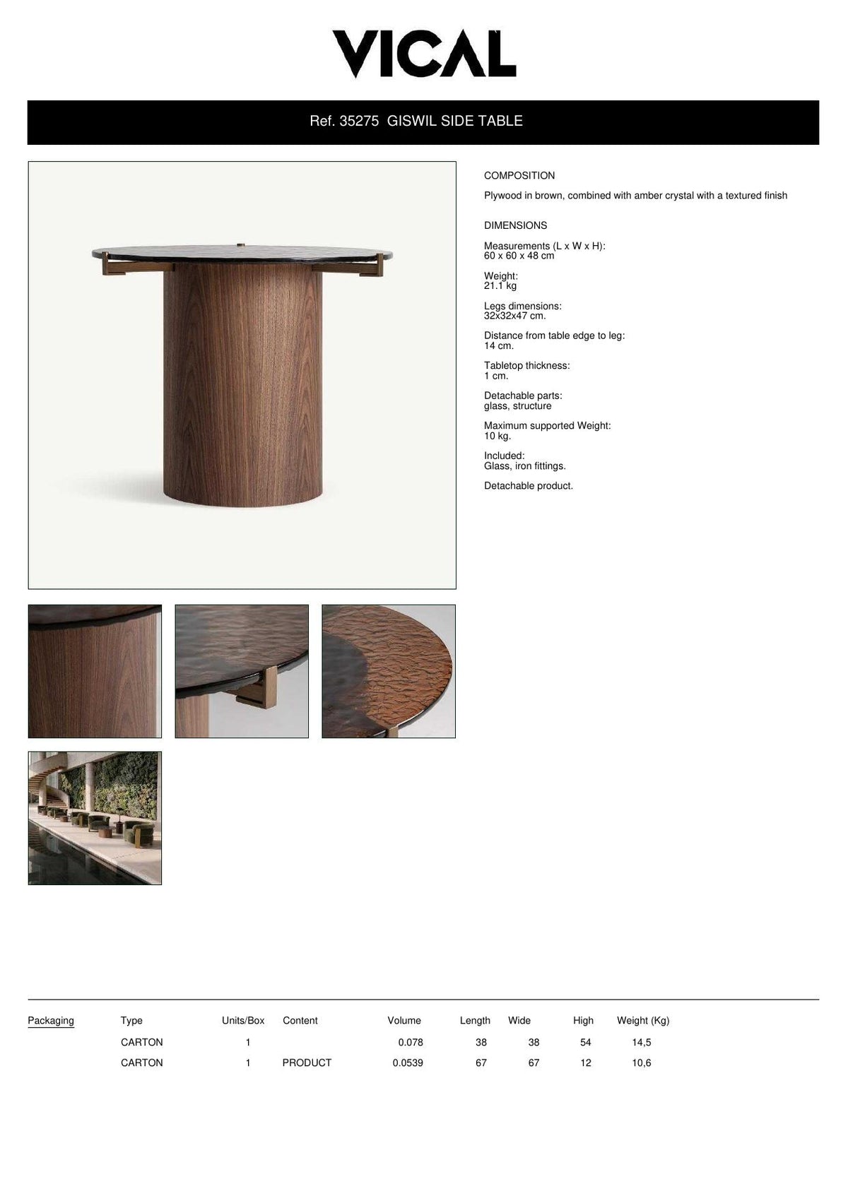 Factsheet Vical 35275