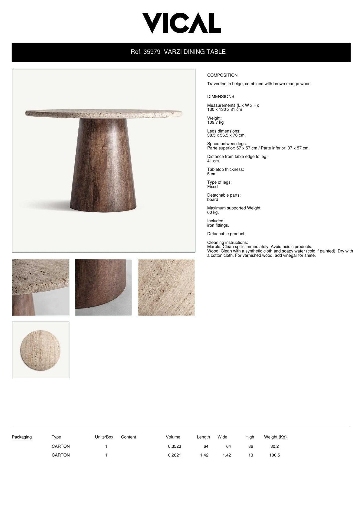 Factsheet Vical 35979