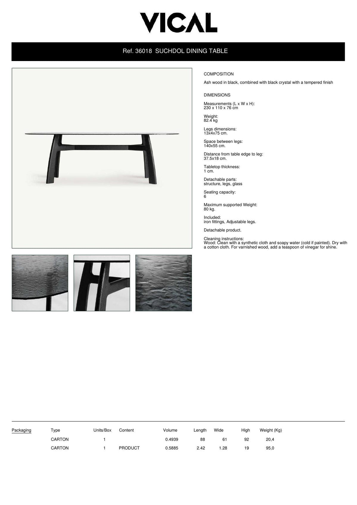 Factsheet Vical 36018