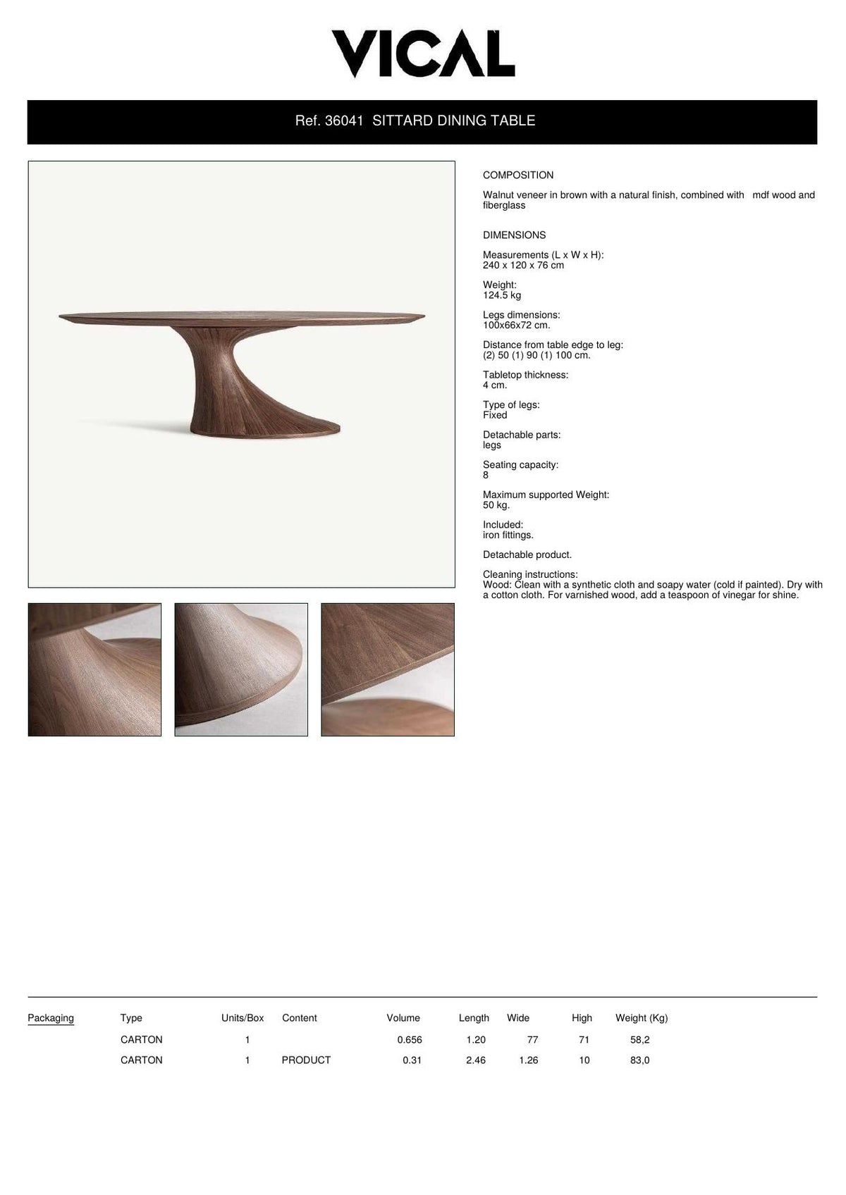 Factsheet Vical 36041