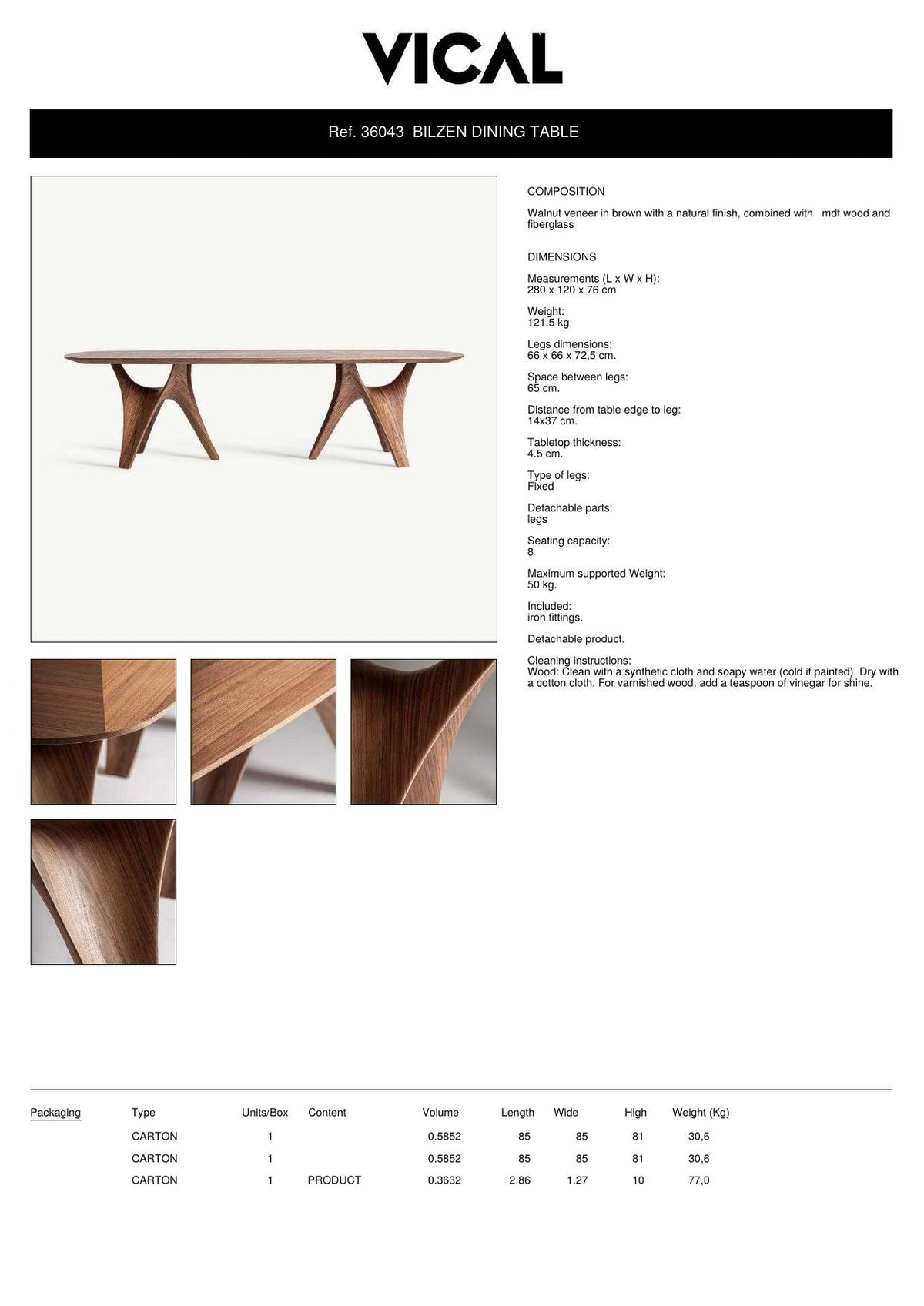 Factsheet Vical 36043