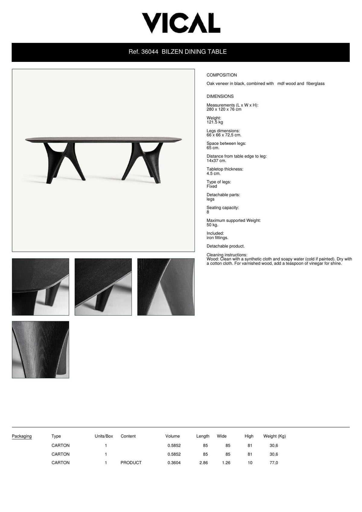 Factsheet Vical 36044