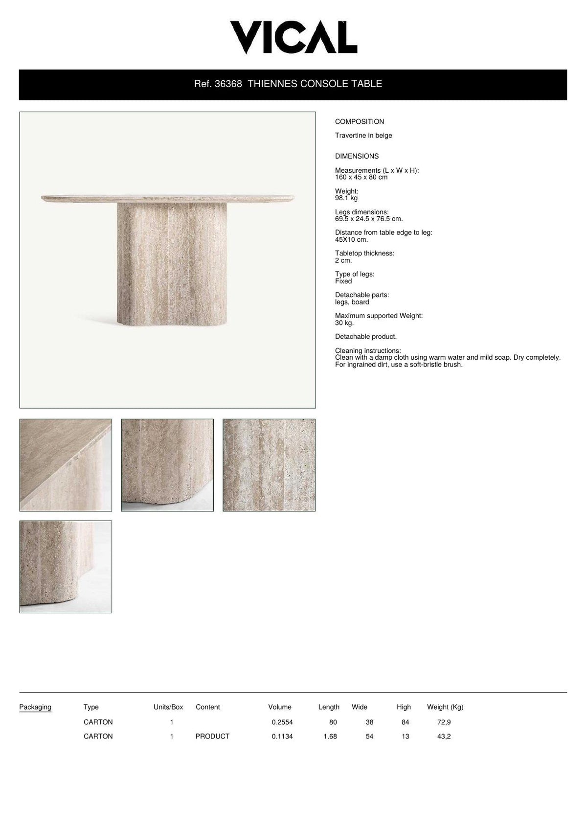 Factsheet Vical 36368