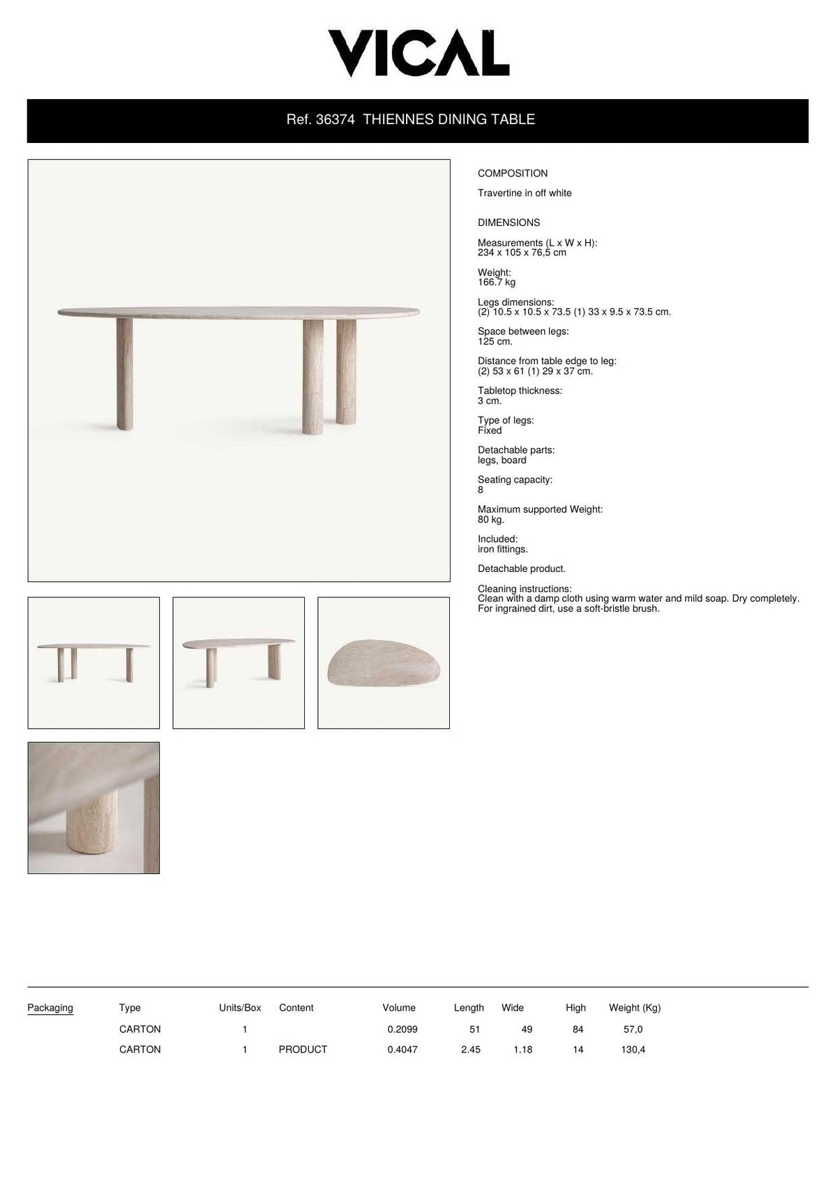 Factsheet Vical 36374