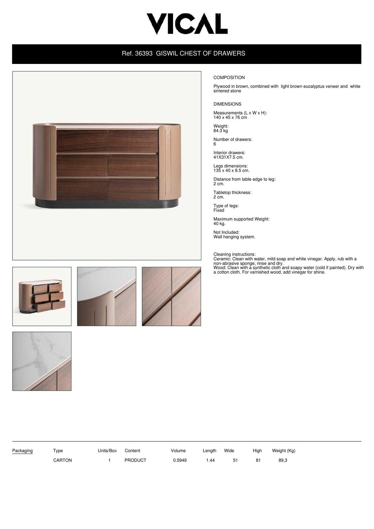 Factsheet Vical 36393