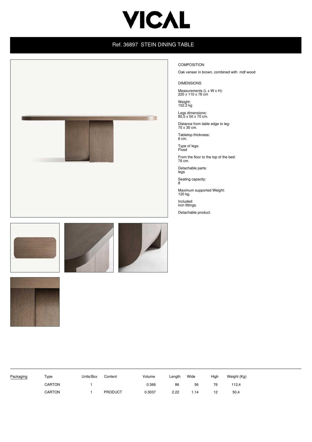 Factsheet Vical 36897