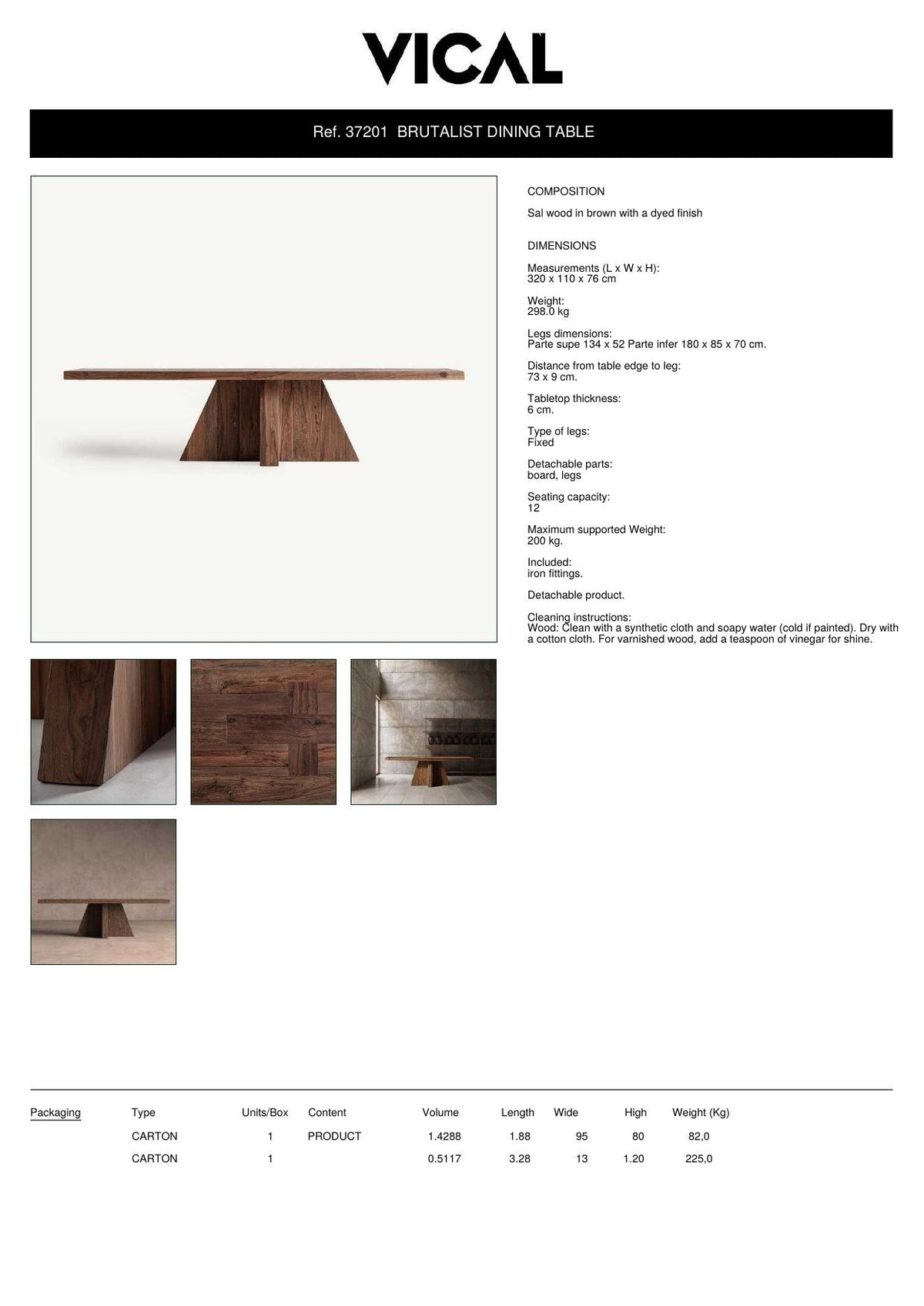 Factsheet Vical 37201