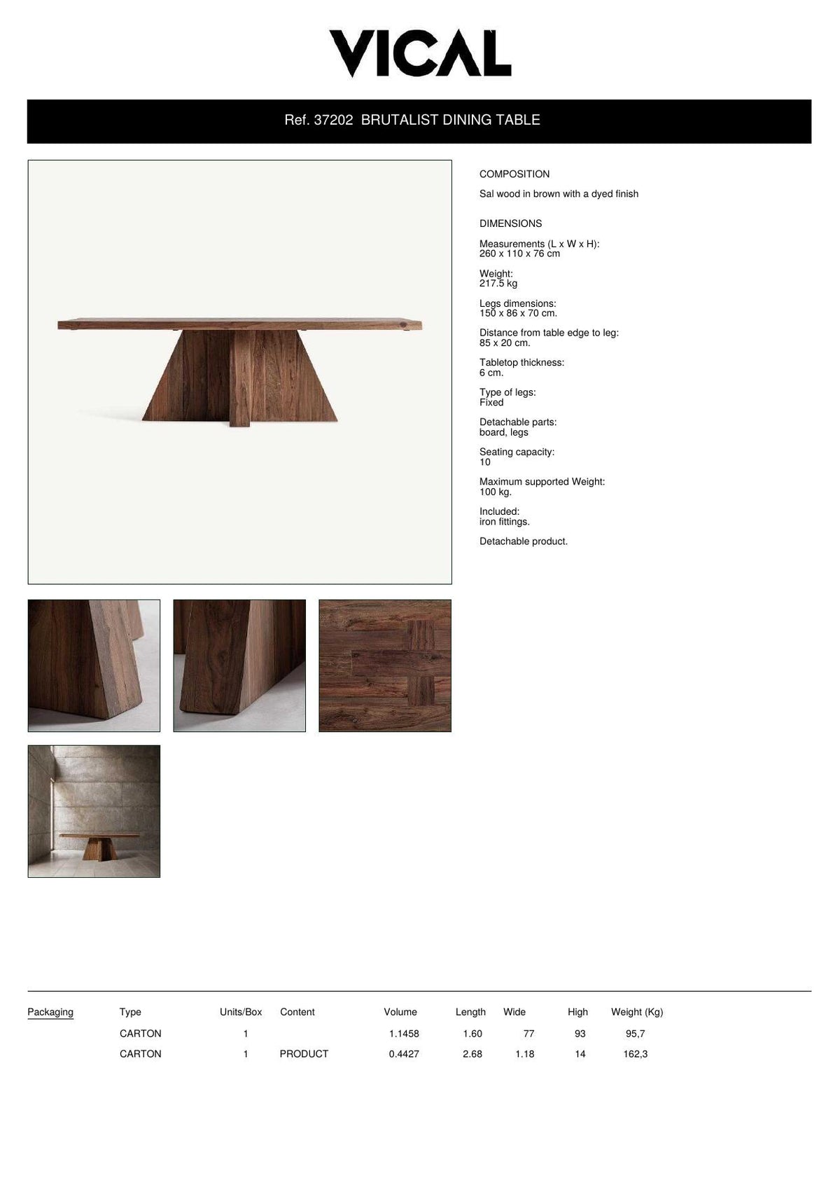 Factsheet Vical 37202