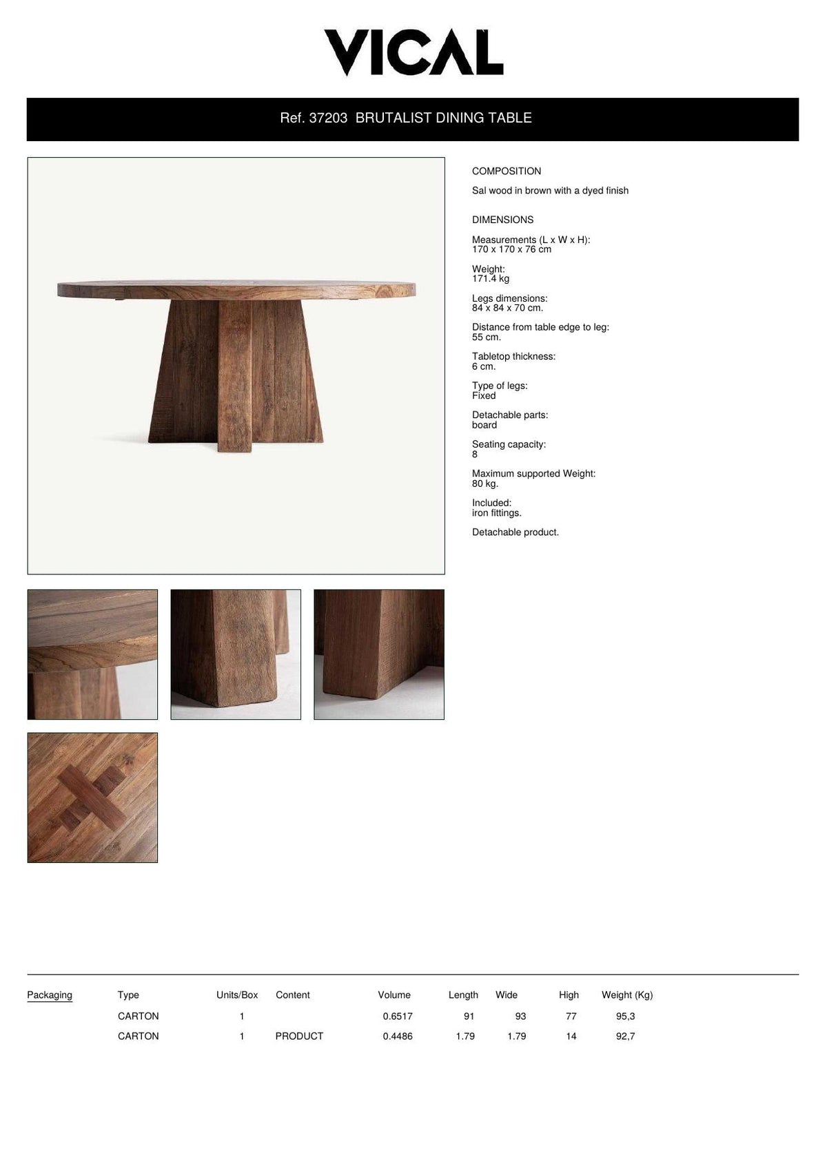 Factsheet Vical 37203