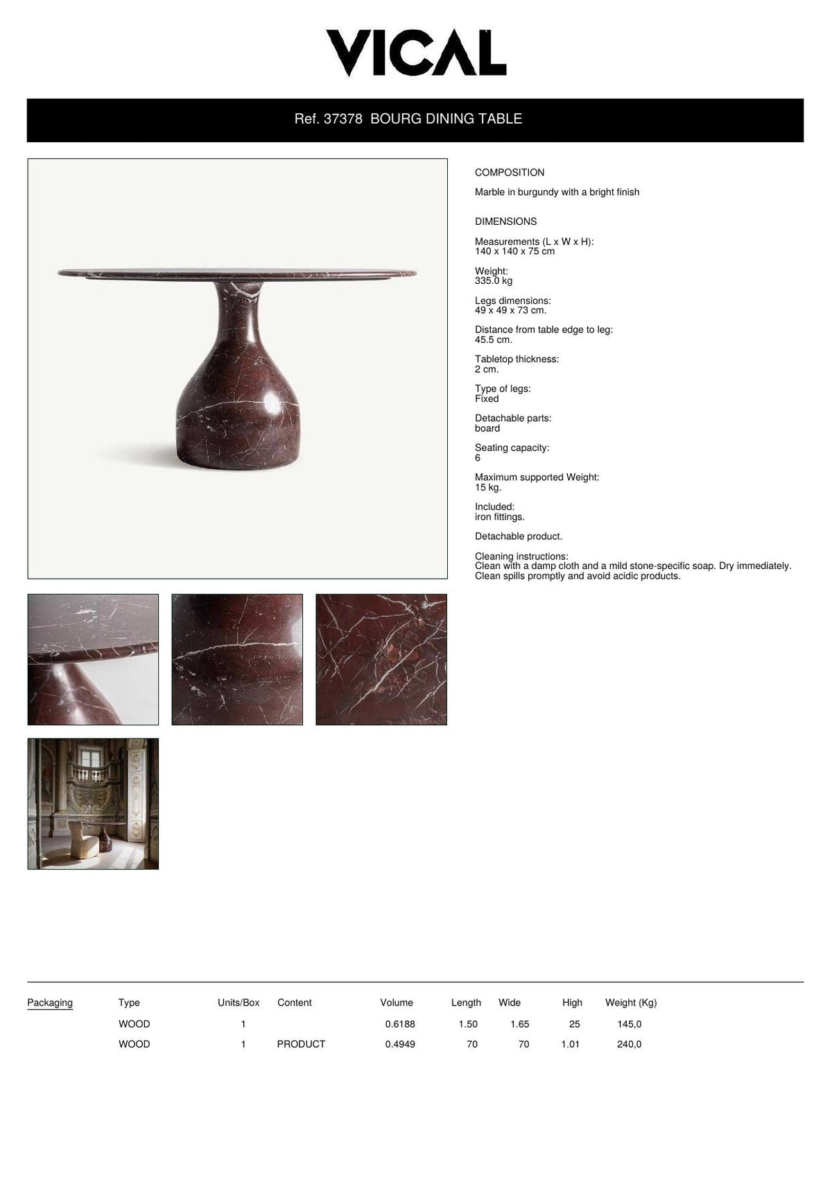 Factsheet Vical 37378