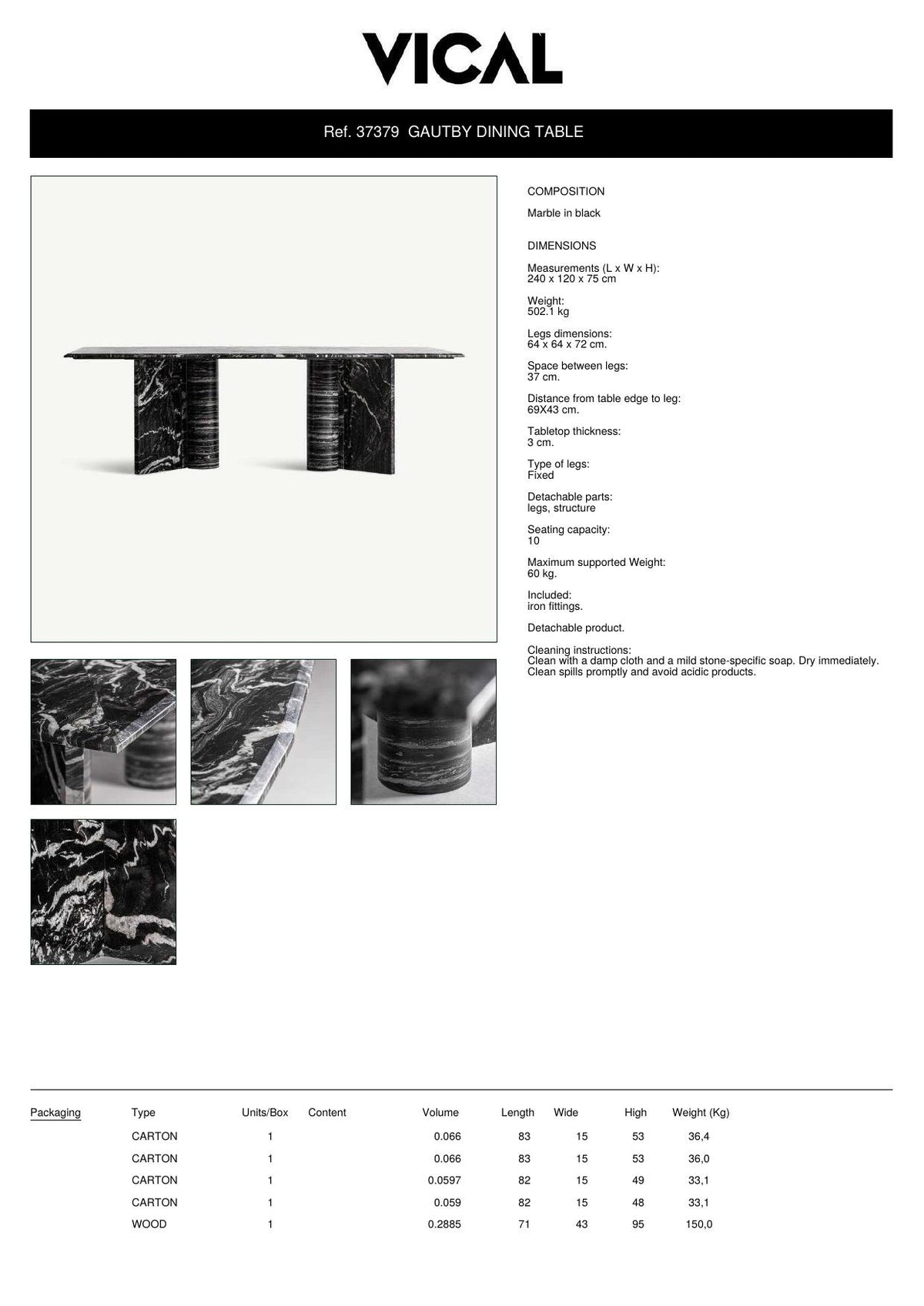 Factsheet Vical 37379