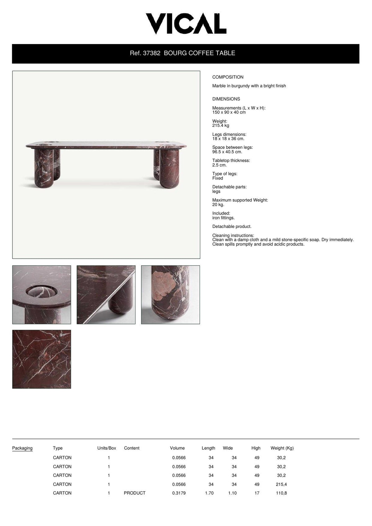 Factsheet Vical 37382