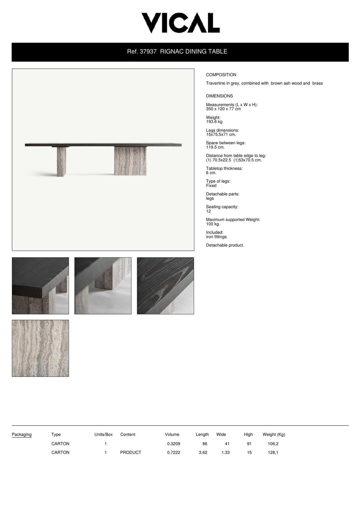 Factsheet Vical 37937