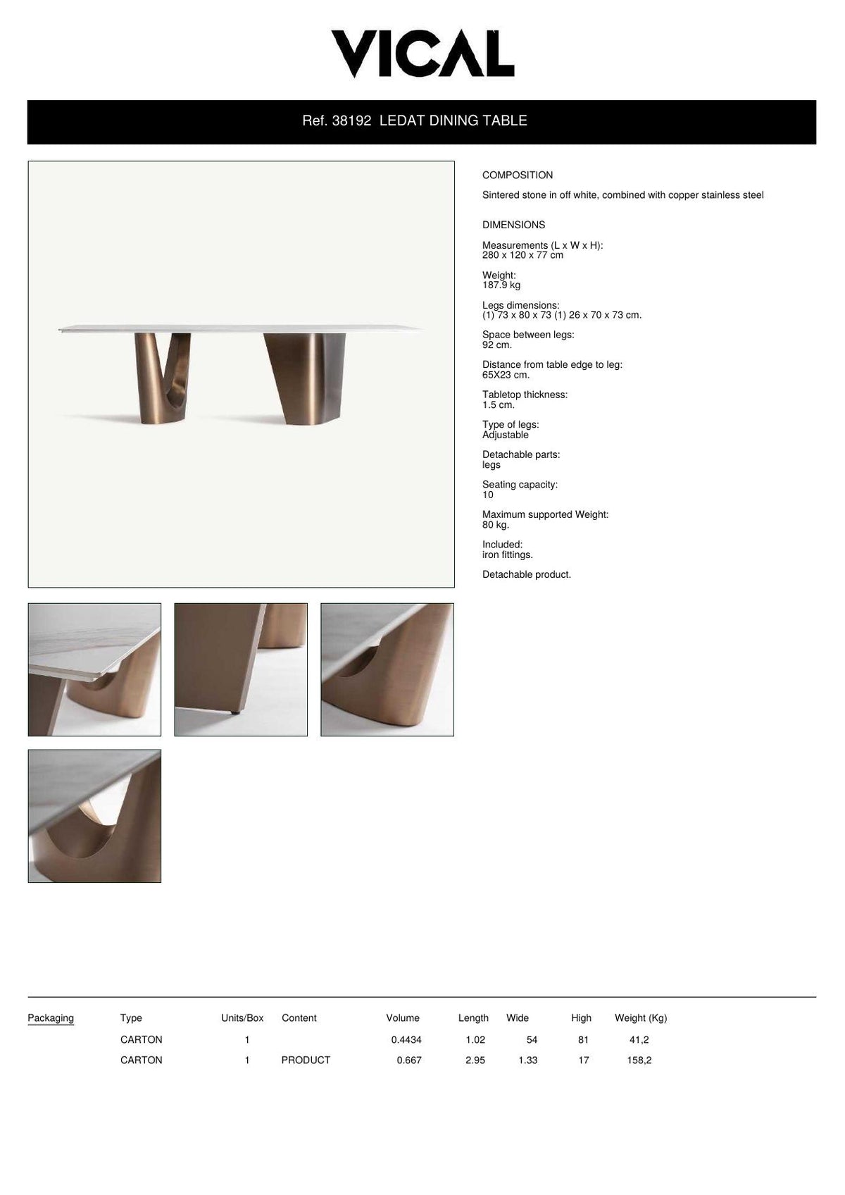 Factsheet Vical 38192