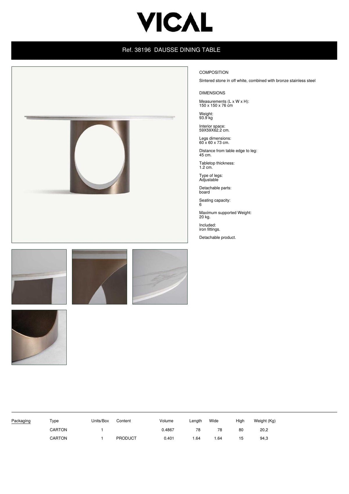 Factsheet Vical 38196