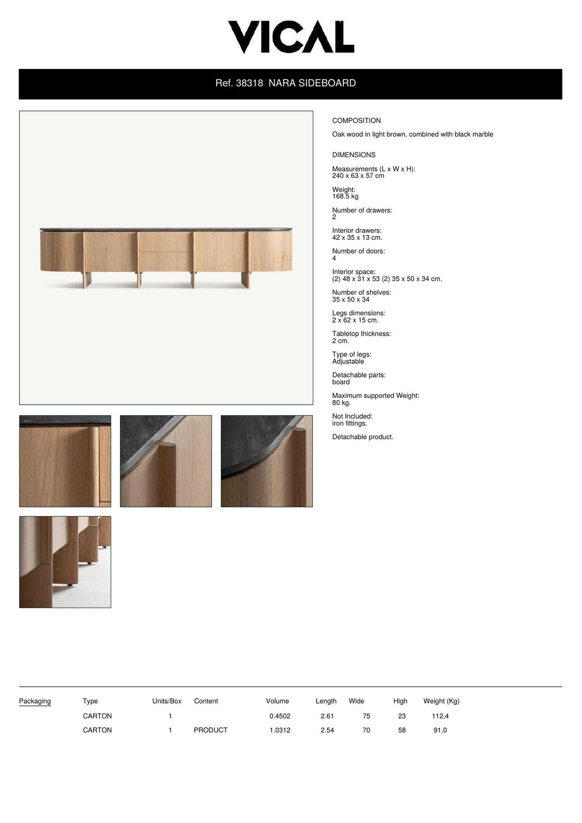 Factsheet Vical 38318