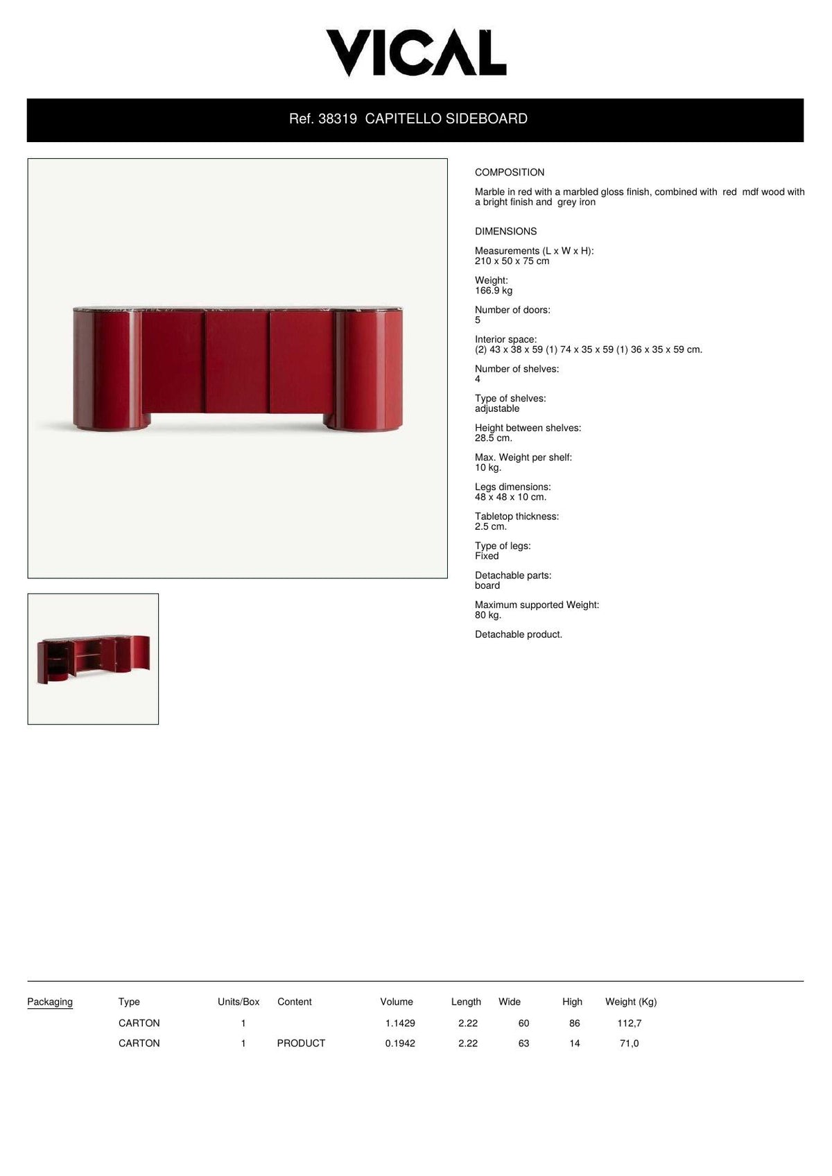 Factsheet Vical 38319