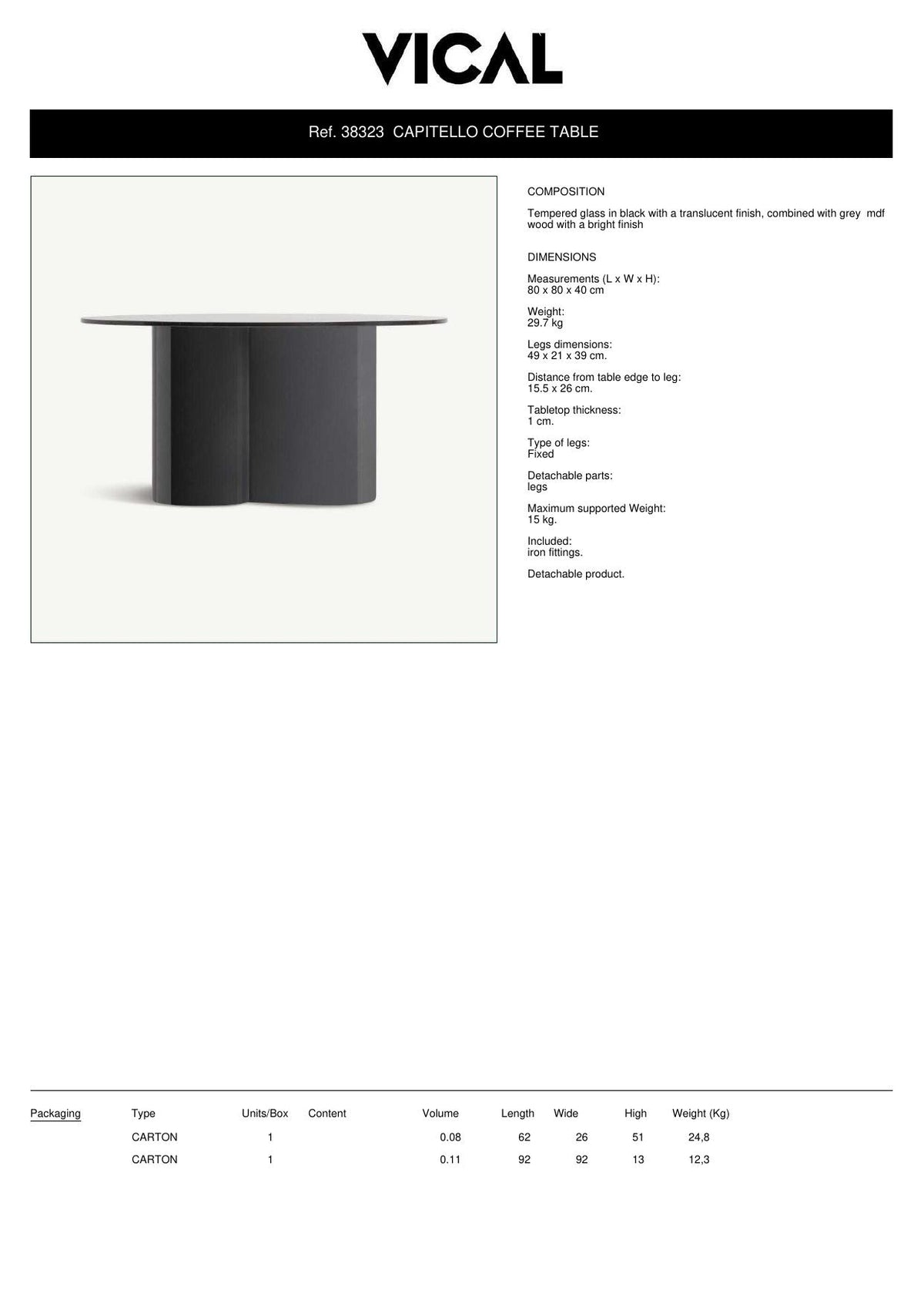 Factsheet Vical 38323