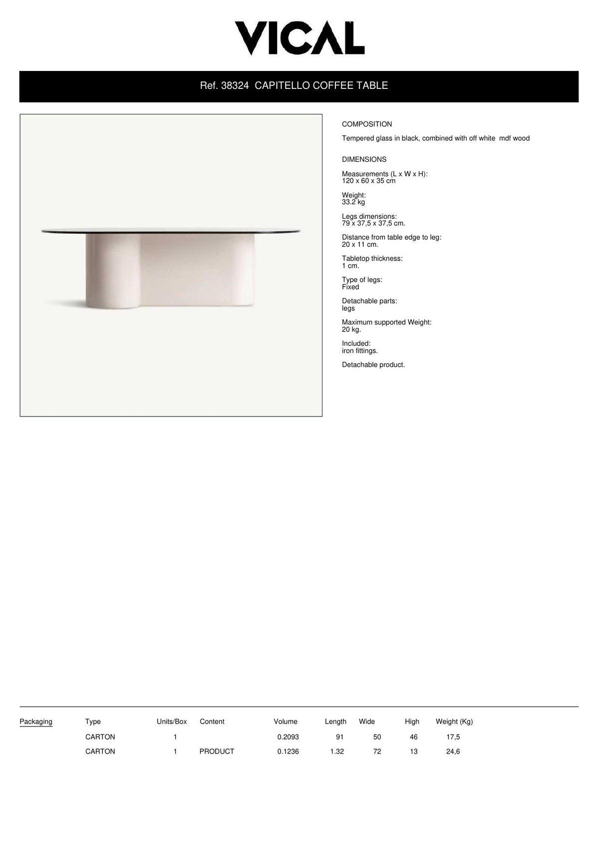 Factsheet Vical 38324