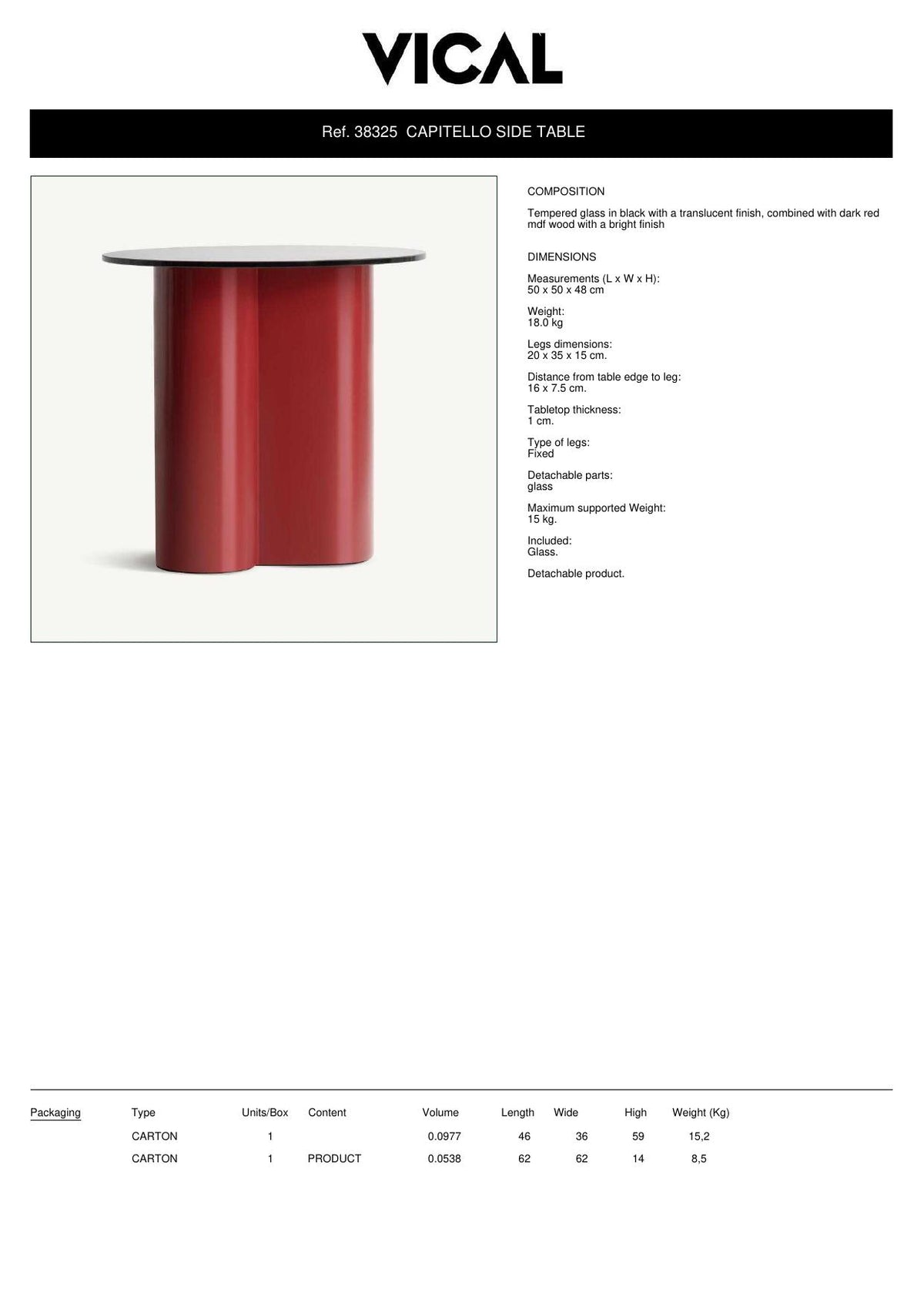 Factsheet Vical 38325