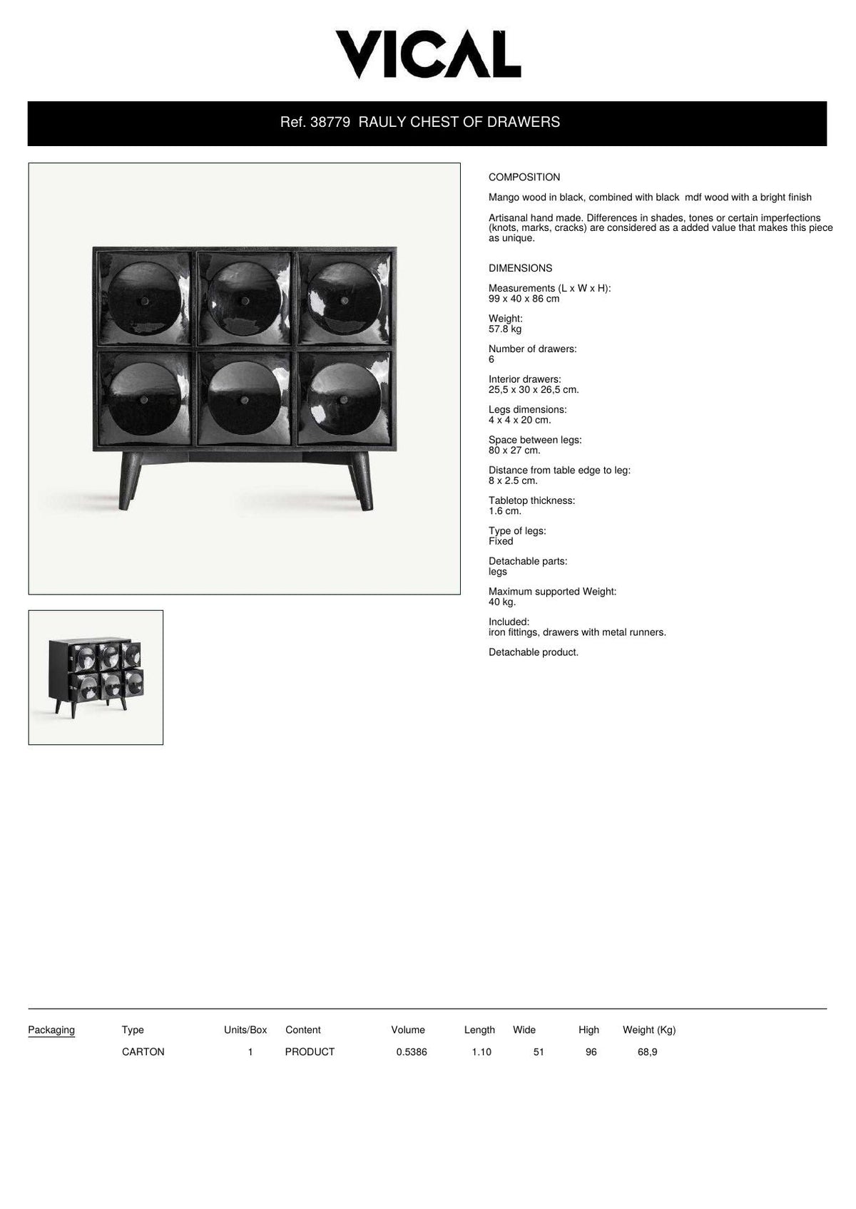 Factsheet Vical 38779