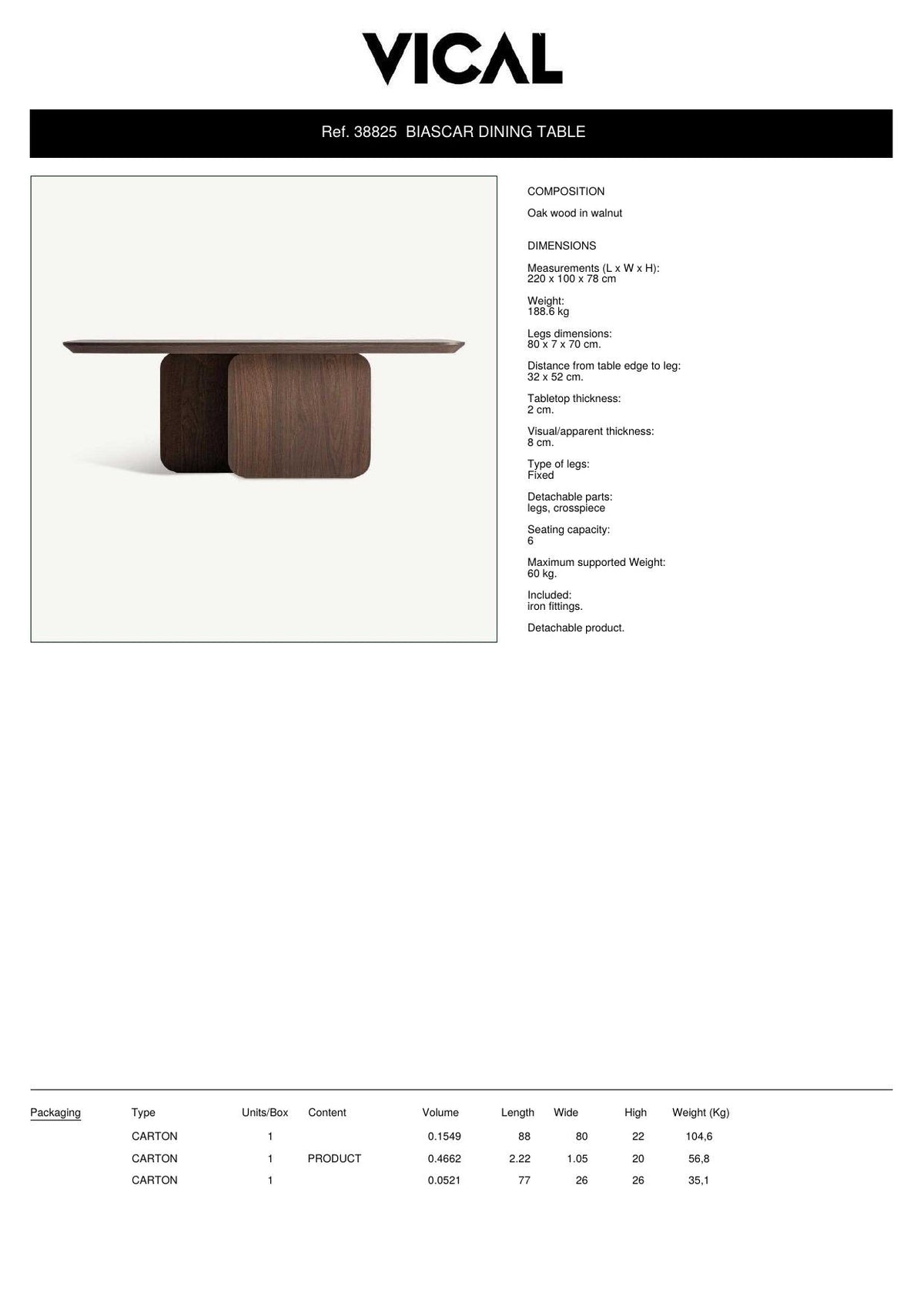Factsheet Vical 38825