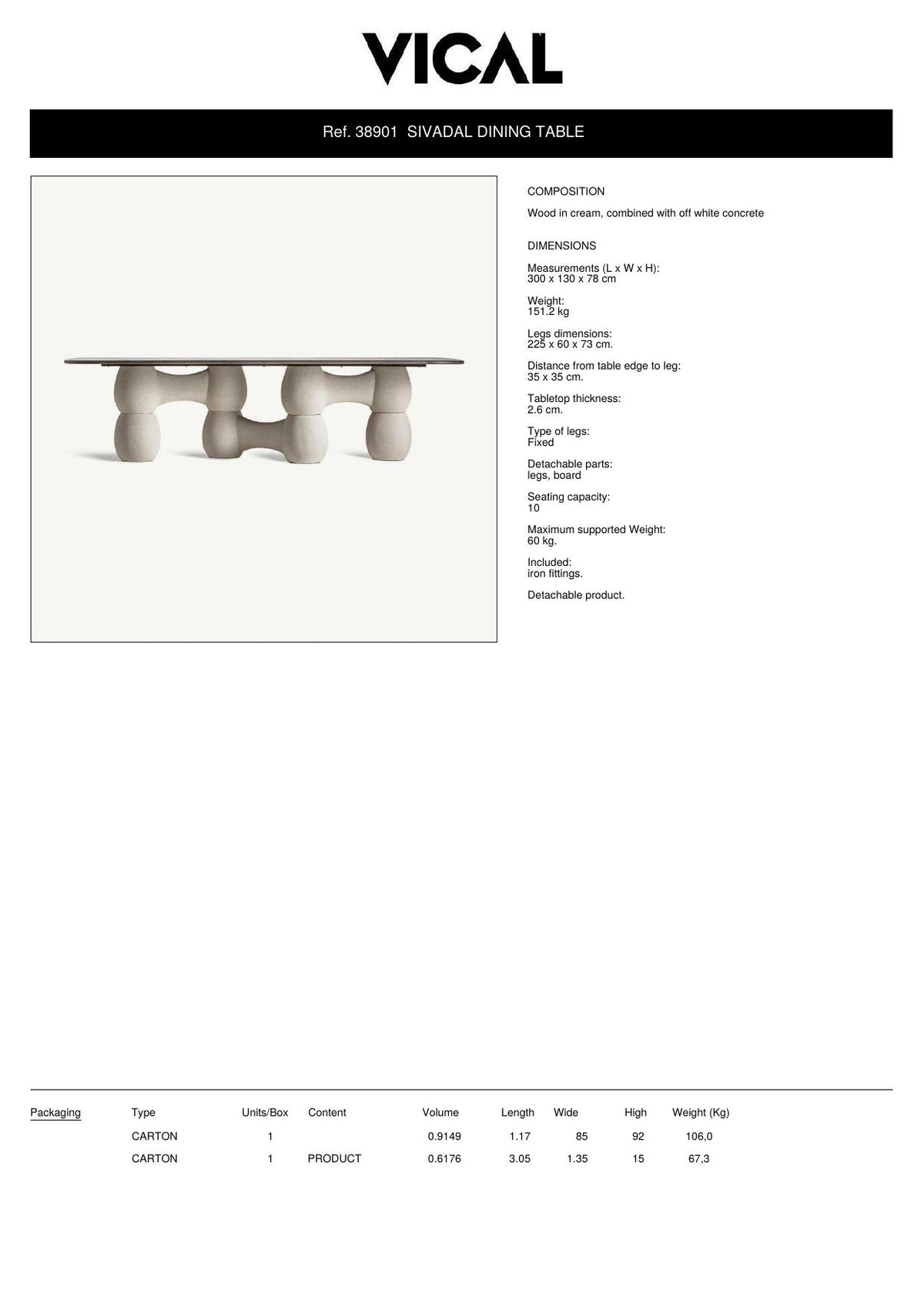 Factsheet Vical 38901