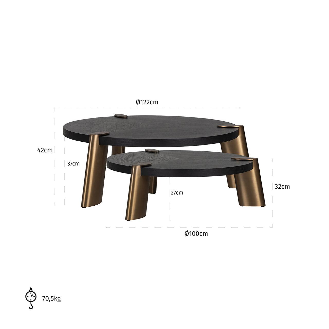 Alexander Jones 2er Set Runder Couchtisch Brody