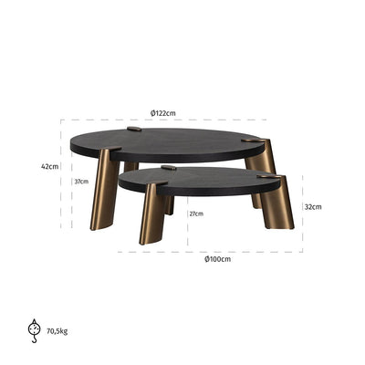 Alexander Jones 2er Set Runder Couchtisch Brody