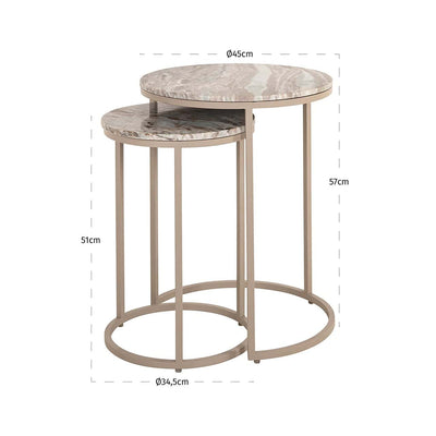 Richmond Interiors 2er Set Beistelltisch Fairfax | Stone