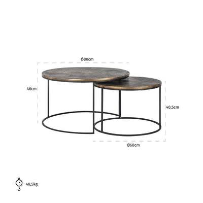 Richmond Interiors 2er Set Couchtisch Tulum | ø 80 cm
