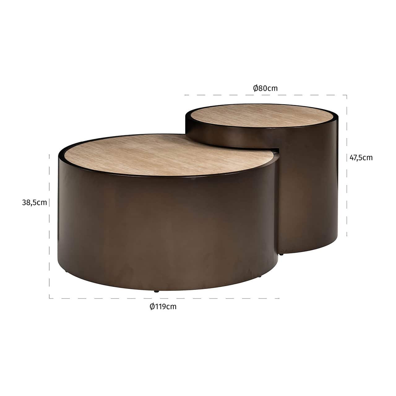 Richmond Interiors 2er Set Runder Couchtisch Ronson