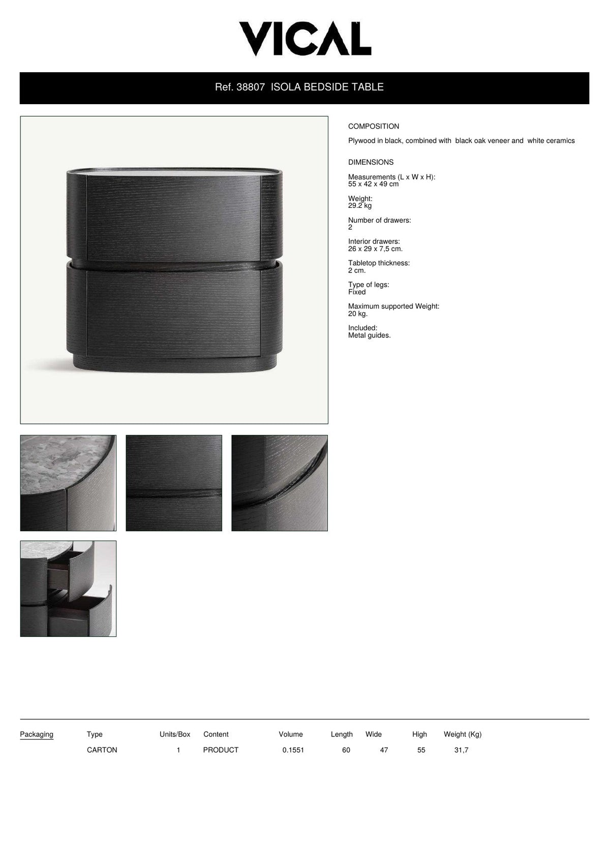 Vical Factsheet 38807 Isola