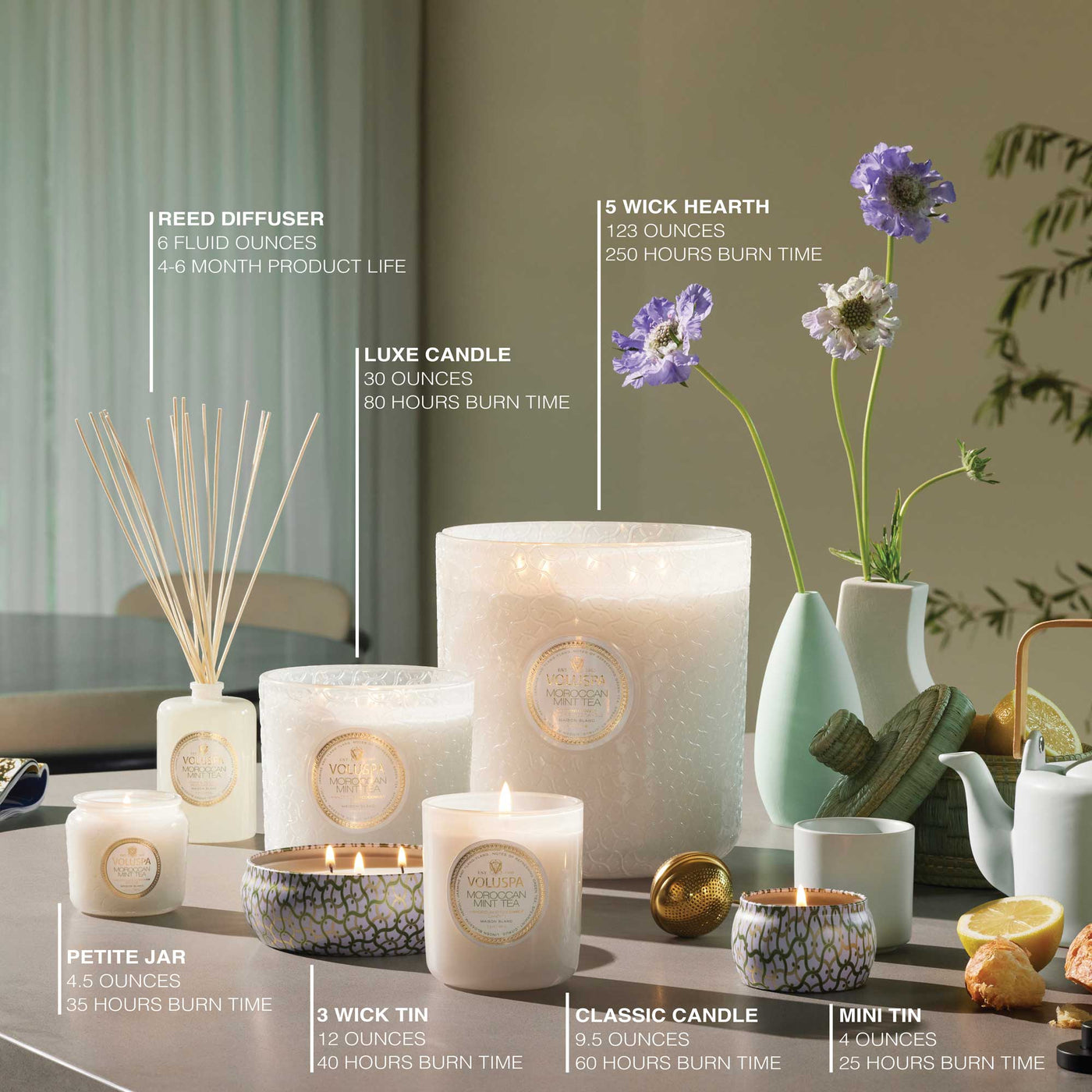 Voluspa 5-Docht Duftkerze Eucalyptus & White Sage | 3,5 kg